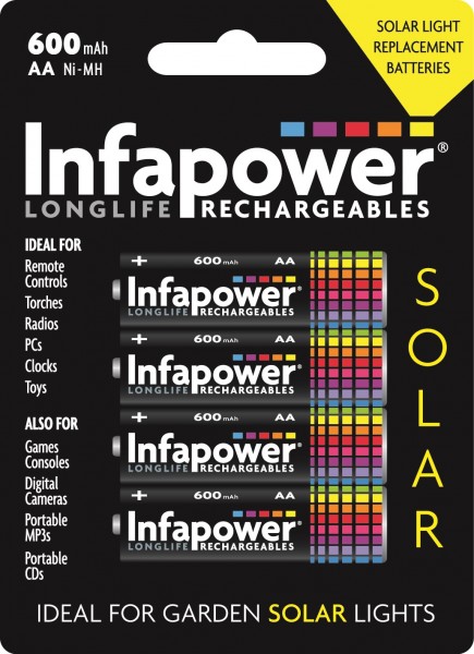 Infapower B008