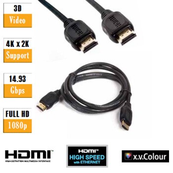 BTEC-BTV815 1.5metre HDMI + LAN lead (2 in 1)