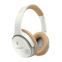 Bose SoundLink® Around-Ear Wireless Headphones II in White Bose SoundLink® Around-Ear Wireless Headphones II in White