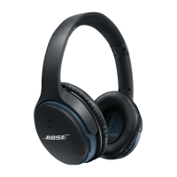 Bose SoundLink® Around-Ear Wireless Headphones II in Black Bose SoundLink® Around-Ear Wireless Headphones II in Black