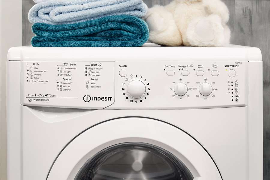 Indesit IWC 71252 7kg EcoTime Washing Machine in White G Craggs Ltd