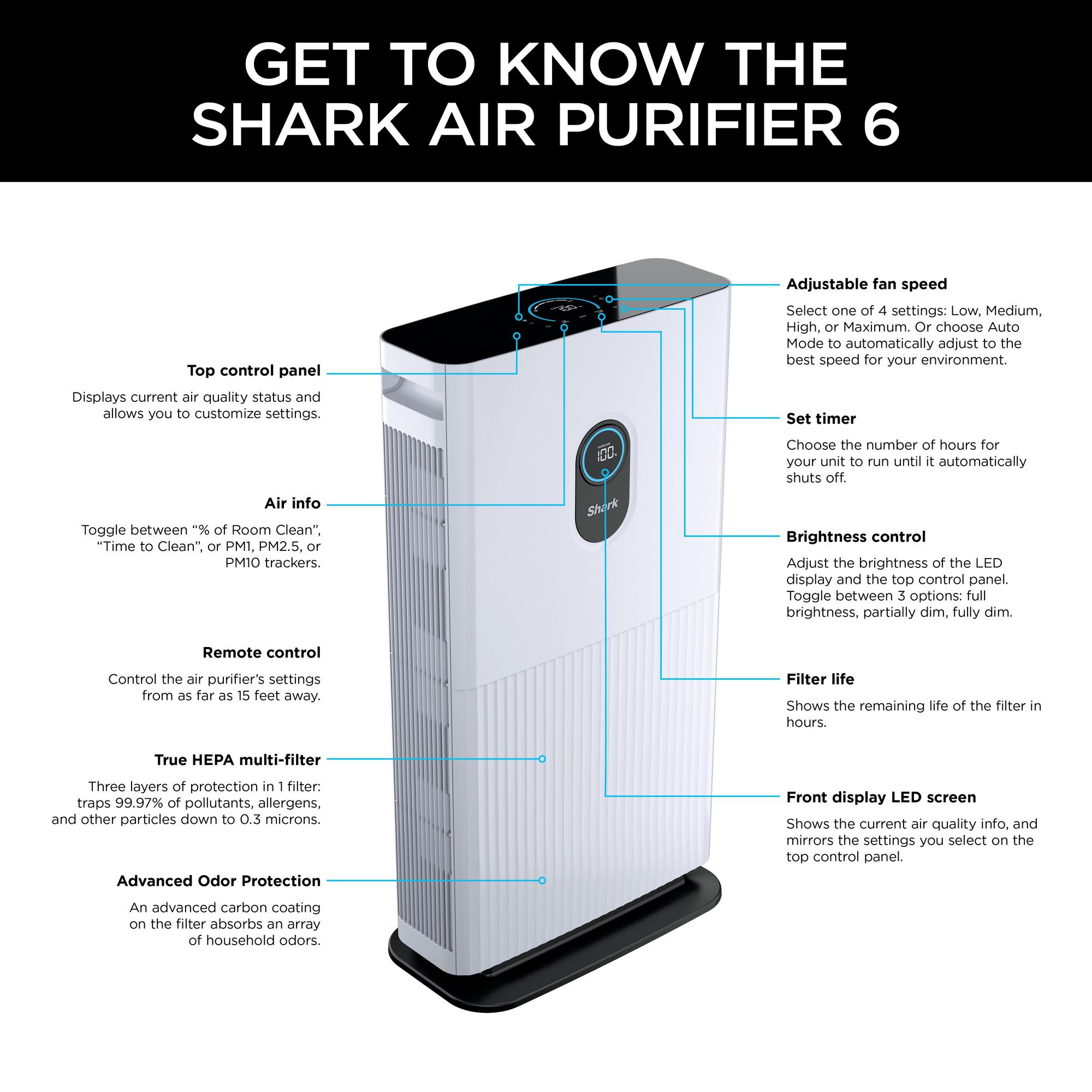 Shark HE600UK Shark Air Purifier 6 in White G Craggs Ltd