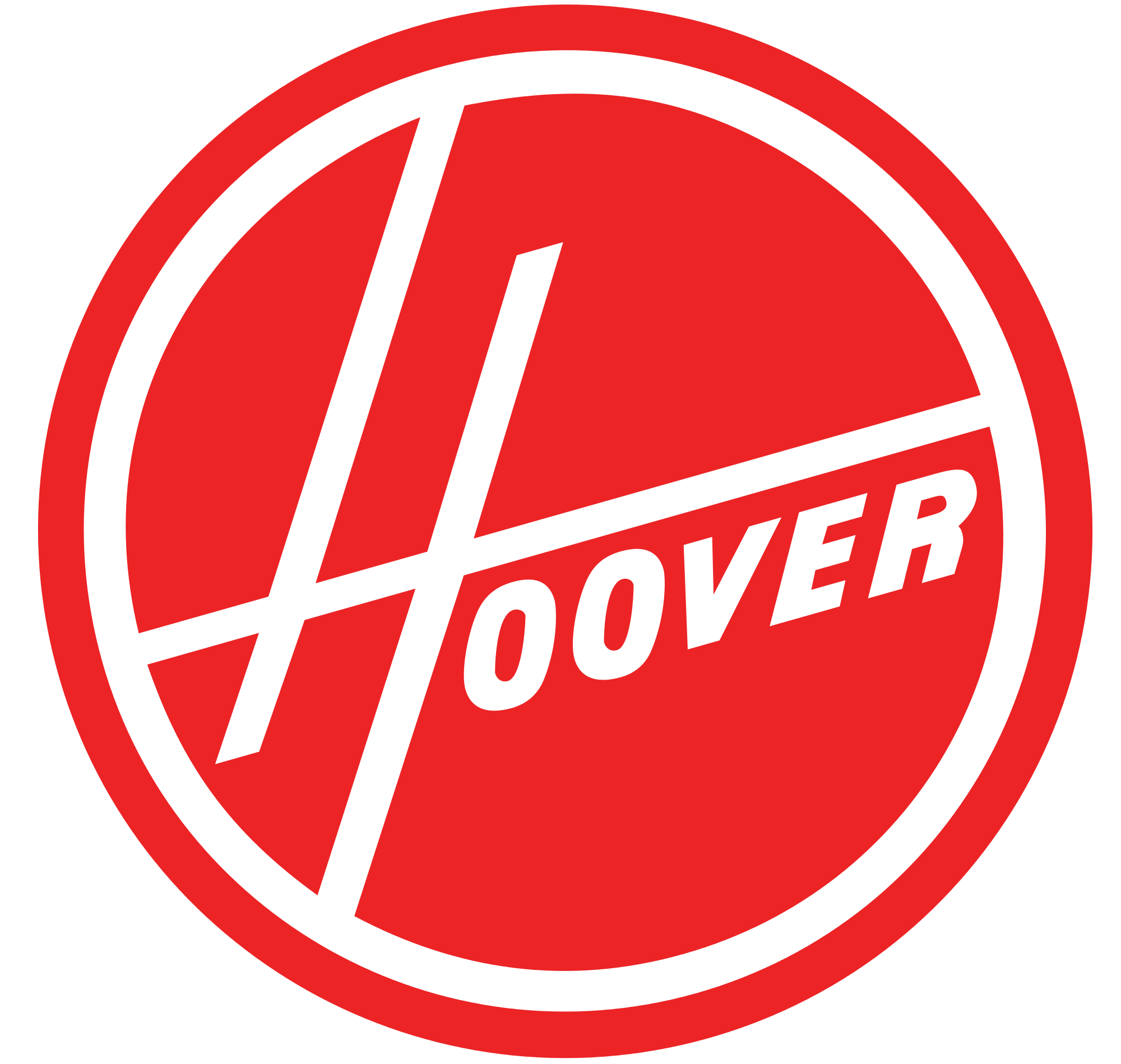 Hoover Candy Group
